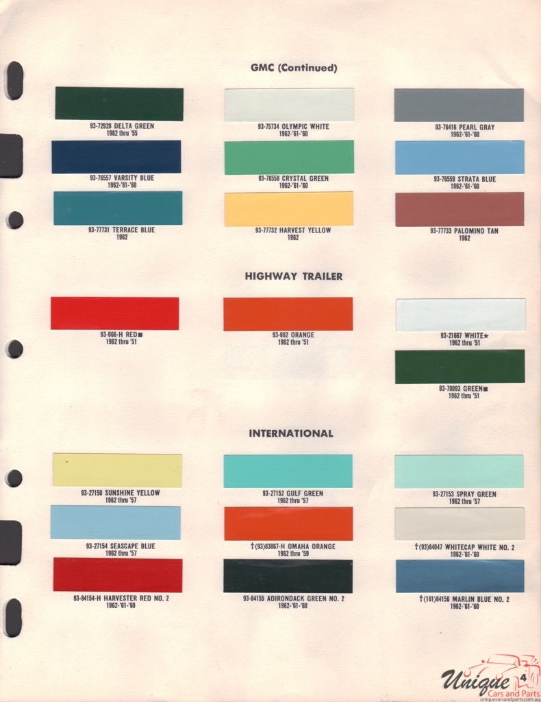 1962 International Paint Charts DuPont 1